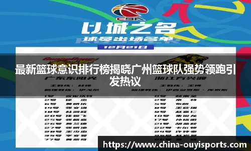 最新篮球意识排行榜揭晓广州篮球队强势领跑引发热议