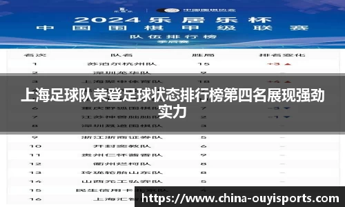 上海足球队荣登足球状态排行榜第四名展现强劲实力
